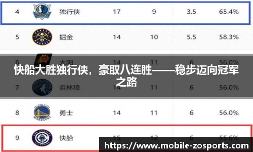 快船大胜独行侠，豪取八连胜——稳步迈向冠军之路