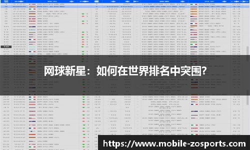 网球新星：如何在世界排名中突围？